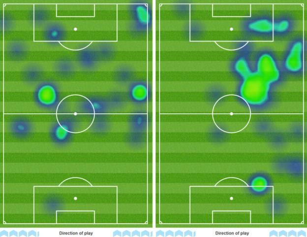 _90948631_harrykanevsadiomaneheatmap