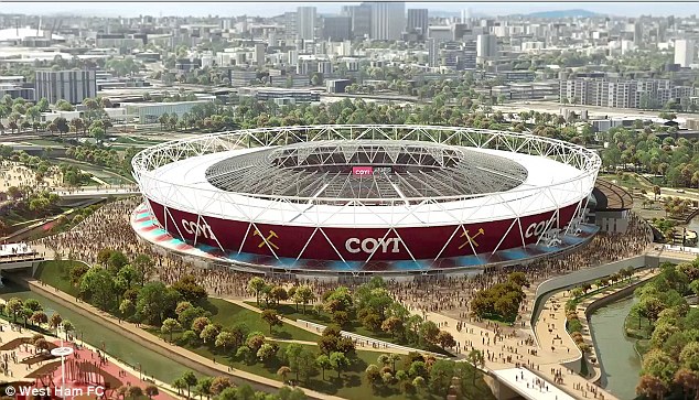 London Stadium West Ham