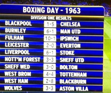 boxing-day-results-1963