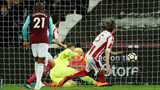 Crouch scorer